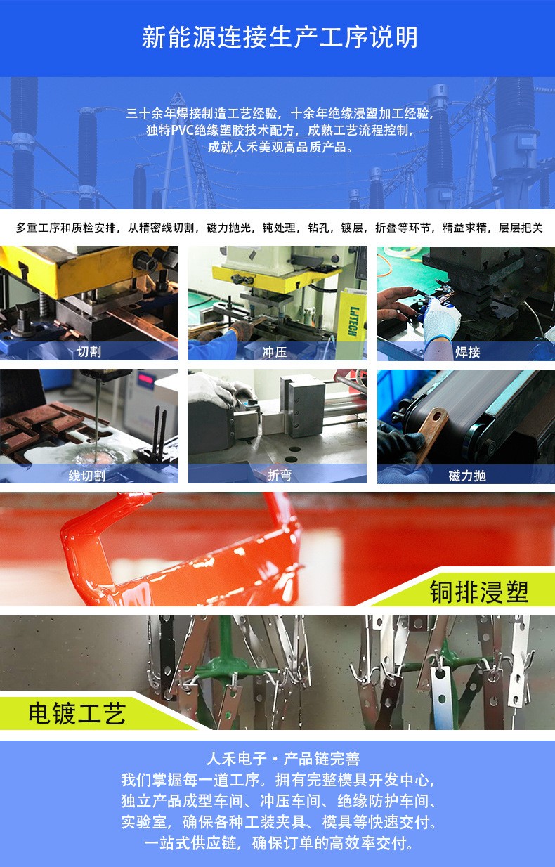 鋁排軟連接,鋁箔軟連接,銅排軟連接,電池軟連接,新能源軟連接 鋁排軟連接,鋁箔軟連接,銅排軟連接,電池軟連接,新能源軟連接