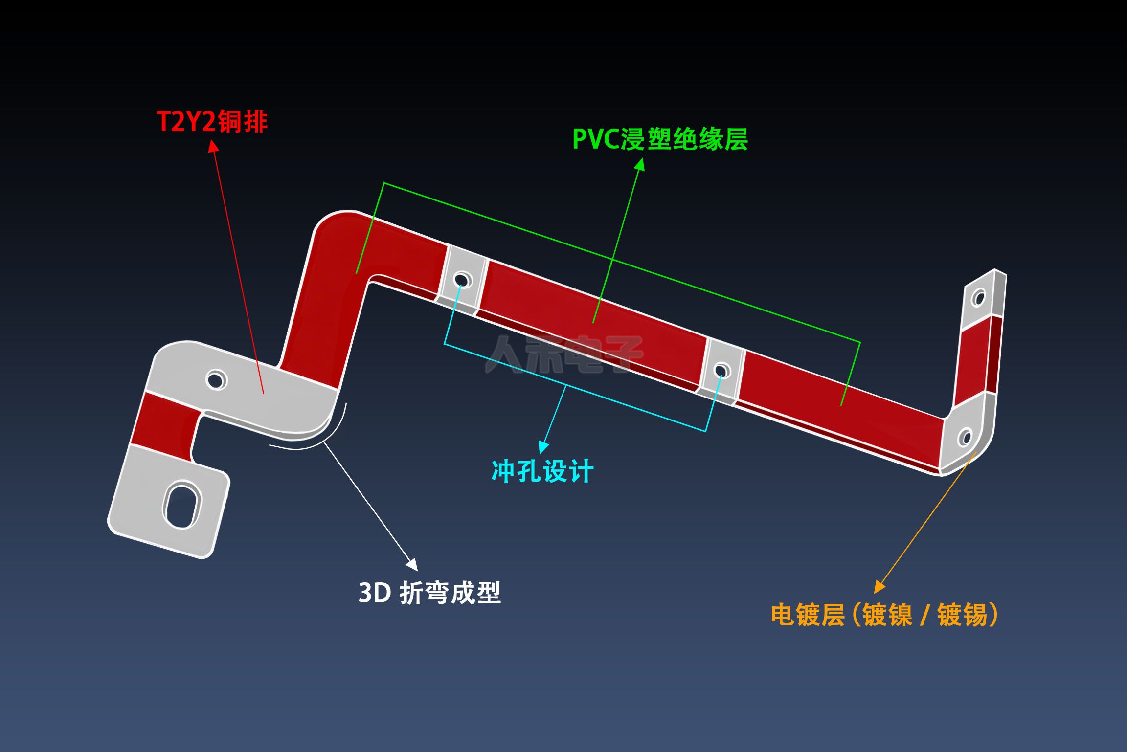 人禾電子——儲能電力連接方案供應(yīng)商 人禾電子——儲能電力連接方案供應(yīng)商
